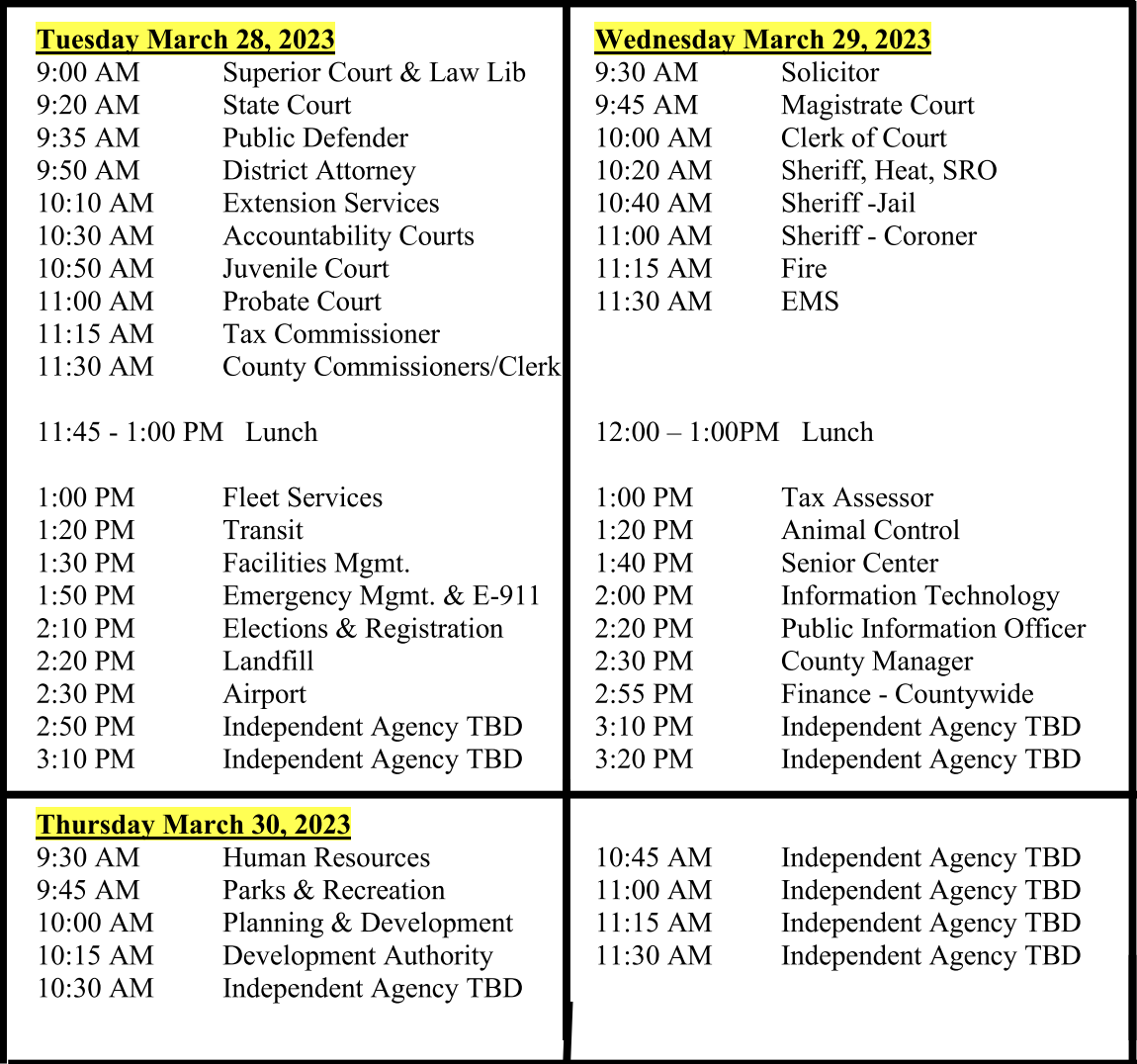 budget-process-kicks-off-next-week-in-habersham-now-habersham
